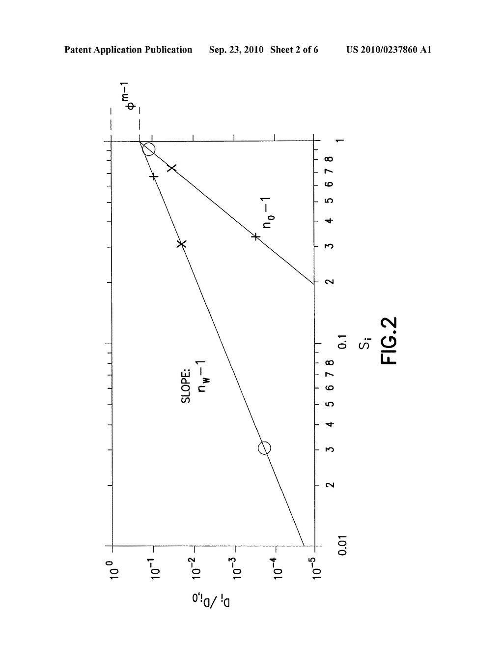 CONTINUOUS WETTABILITY LOGGING BASED ON NMR MEASUREMENTS - diagram, schematic, and image 03