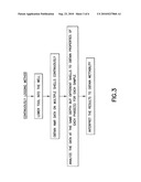 CONTINUOUS WETTABILITY LOGGING BASED ON NMR MEASUREMENTS diagram and image