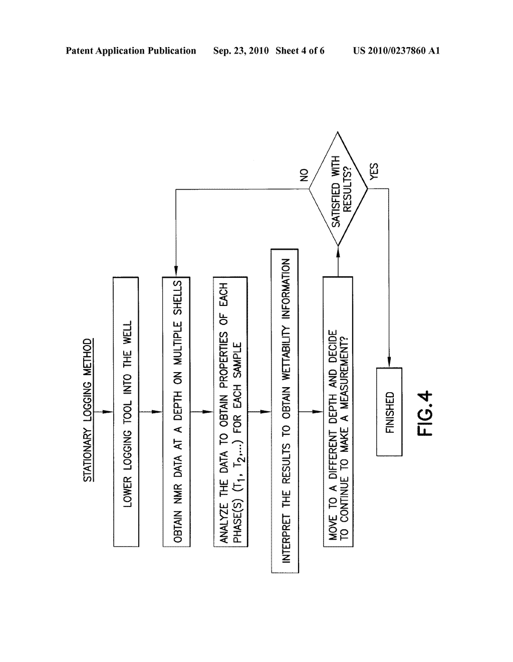 CONTINUOUS WETTABILITY LOGGING BASED ON NMR MEASUREMENTS - diagram, schematic, and image 05