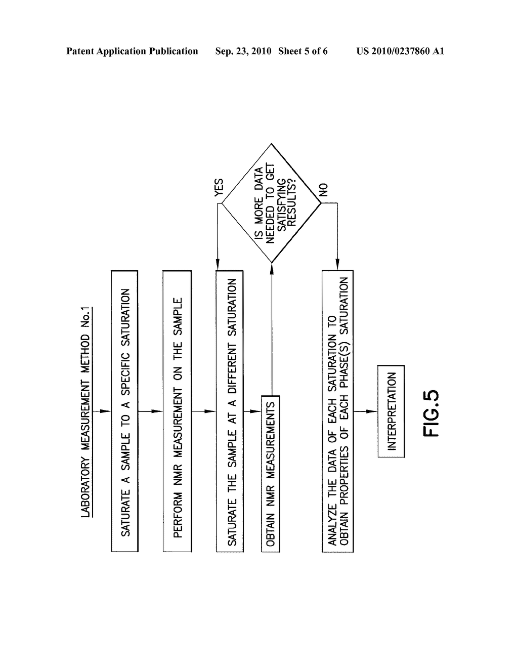 CONTINUOUS WETTABILITY LOGGING BASED ON NMR MEASUREMENTS - diagram, schematic, and image 06