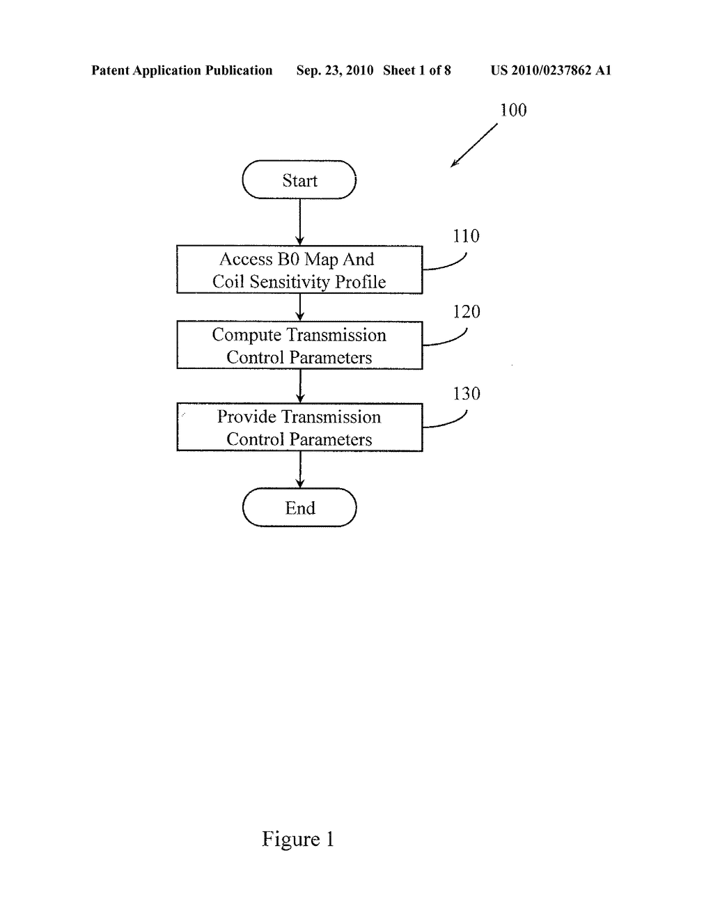 Mitigating Off-Resonance Angle In Steady-State Coherent Imaging - diagram, schematic, and image 02