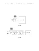 METHOD AND APPARATUS FOR IMPROVING YIELD RATIO OF TESTING diagram and image