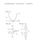 High Performance Output Drivers and Anti-Reflection Circuits diagram and image