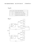 CLOCK DISTRIBUTION DEVICE AND CLOCK DISTRIBUTION METHOD diagram and image