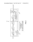 CURRENT CONTROLLED OSCILLATOR WITH REGULATED SYMMETRIC LOADS diagram and image