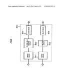 DIFFERENTIAL OSCILLATION APPARATUS AND MODULATOR diagram and image