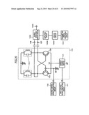 DIFFERENTIAL OSCILLATION APPARATUS AND MODULATOR diagram and image