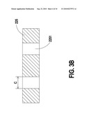 TRANSFORMER STRUCTURE diagram and image