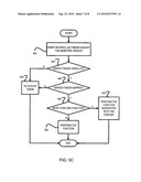 BIOMETRIC SCANNING ARRANGEMENT AND METHODS THEREOF diagram and image