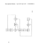 METHOD AND SYSTEM FOR INTELLIGENT ENERGY NETWORK MANAGEMENT CONTROL SYSTEM diagram and image