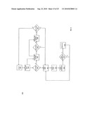 METHOD AND SYSTEM FOR INTELLIGENT ENERGY NETWORK MANAGEMENT CONTROL SYSTEM diagram and image