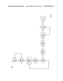 METHOD AND SYSTEM FOR INTELLIGENT ENERGY NETWORK MANAGEMENT CONTROL SYSTEM diagram and image