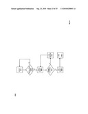 METHOD AND SYSTEM FOR INTELLIGENT ENERGY NETWORK MANAGEMENT CONTROL SYSTEM diagram and image