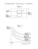 VEHICLE HAVING TIRE WEAR EVALUATION SYSTEM diagram and image