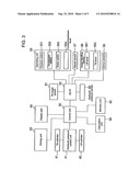 DISPLAY DEVICE FOR CARGO-HANDLING VEHICLES diagram and image