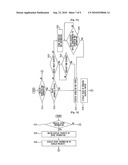 Remote Controlling System For Electric Device diagram and image