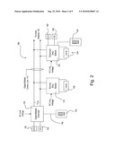 Method of Confirming that a Control Device Complies with a Predefined Protocol Standard diagram and image