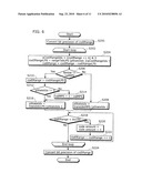 CODE AMOUNT ESTIMATING DEVICE, IMAGE CODING APPARATUS INCLUDING THE CODE AMOUNT ESTIMATING DEVICE, AND CODE AMOUNT ESTIMATING METHOD diagram and image