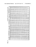 CODE AMOUNT ESTIMATING DEVICE, IMAGE CODING APPARATUS INCLUDING THE CODE AMOUNT ESTIMATING DEVICE, AND CODE AMOUNT ESTIMATING METHOD diagram and image