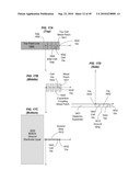 Antennas Based on Metamaterial Structures diagram and image