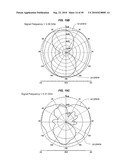 Antennas Based on Metamaterial Structures diagram and image