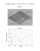 Antennas Based on Metamaterial Structures diagram and image