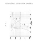 Antennas Based on Metamaterial Structures diagram and image