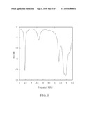 Dual-band Planar Micro-Strip Antenna diagram and image