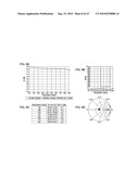 ANTENNA DEVICE diagram and image