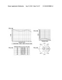 ANTENNA DEVICE diagram and image