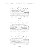 PIXEL STRUCTURE OF ACTIVE MATRIX ORGANIC LIGHT EMITTING DISPLAY AND MANUFACTURING THEREOF diagram and image