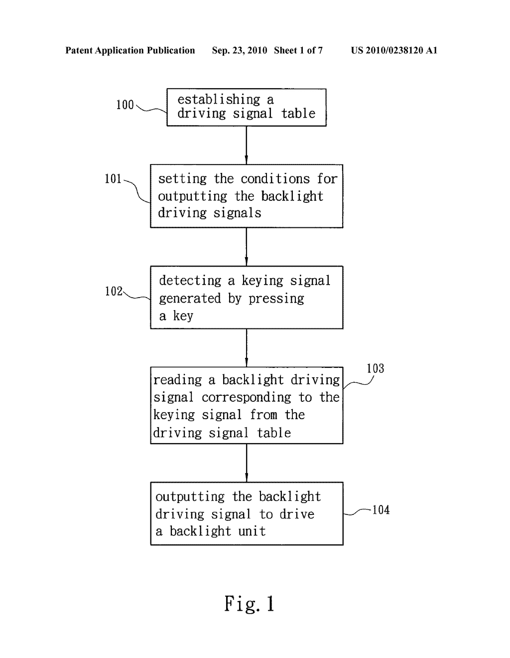 CONTROL METHOD FOR GENERATING VARYING COLORED LIGHTS IN KEYBOARD AND SELF-LUMINOUS KEYBOARD FOR REALIZING THE SAME METHOD - diagram, schematic, and image 02
