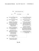 METHOD AND APPARATUS FOR SIGHT DISTANCE ANALYSIS diagram and image