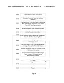 METHOD AND APPARATUS FOR SIGHT DISTANCE ANALYSIS diagram and image