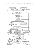 SYSTEMS, METHODS, AND DEVICES FOR FLASH EXPOSURE CONTROL USING PREFLASH STATISTICS diagram and image