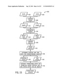 SYSTEMS, METHODS, AND DEVICES FOR FLASH EXPOSURE CONTROL USING PREFLASH STATISTICS diagram and image