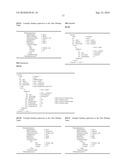 Method And System For Animating Graphical User Interface Elements Via A Manufacturing/Process Control Portal Server diagram and image