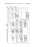 INFORMATION PROCESSING APPARATUS AND INFORMATION PROCESSING METHOD diagram and image