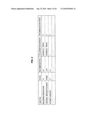 INFORMATION PROCESSING APPARATUS AND INFORMATION PROCESSING METHOD diagram and image