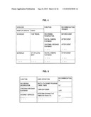 INFORMATION PROCESSING APPARATUS AND INFORMATION PROCESSING METHOD diagram and image