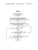 INFORMATION PROCESSING APPARATUS AND INFORMATION PROCESSING METHOD diagram and image