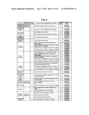 INFORMATION PROCESSING APPARATUS AND INFORMATION PROCESSING METHOD diagram and image