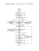 INFORMATION PROCESSING APPARATUS AND INFORMATION PROCESSING METHOD diagram and image