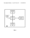 PORTABLE ELECTRONIC DEVICES WITH ADJUSTABLE DISPLAY ORIENTATION diagram and image