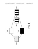 DRIVING PIXELS OF A DISPLAY diagram and image