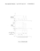 GENERATING CORRECTED GRAY SCALE DATA TO IMPROVE DISPLAY QUALITY diagram and image