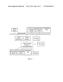 THREE DIMENSIONAL VIDEO COMMUNICATION TERMINAL, SYSTEM, AND METHOD diagram and image