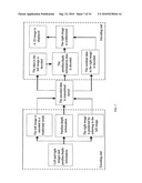 THREE DIMENSIONAL VIDEO COMMUNICATION TERMINAL, SYSTEM, AND METHOD diagram and image