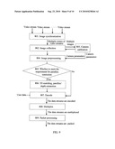 THREE DIMENSIONAL VIDEO COMMUNICATION TERMINAL, SYSTEM, AND METHOD diagram and image