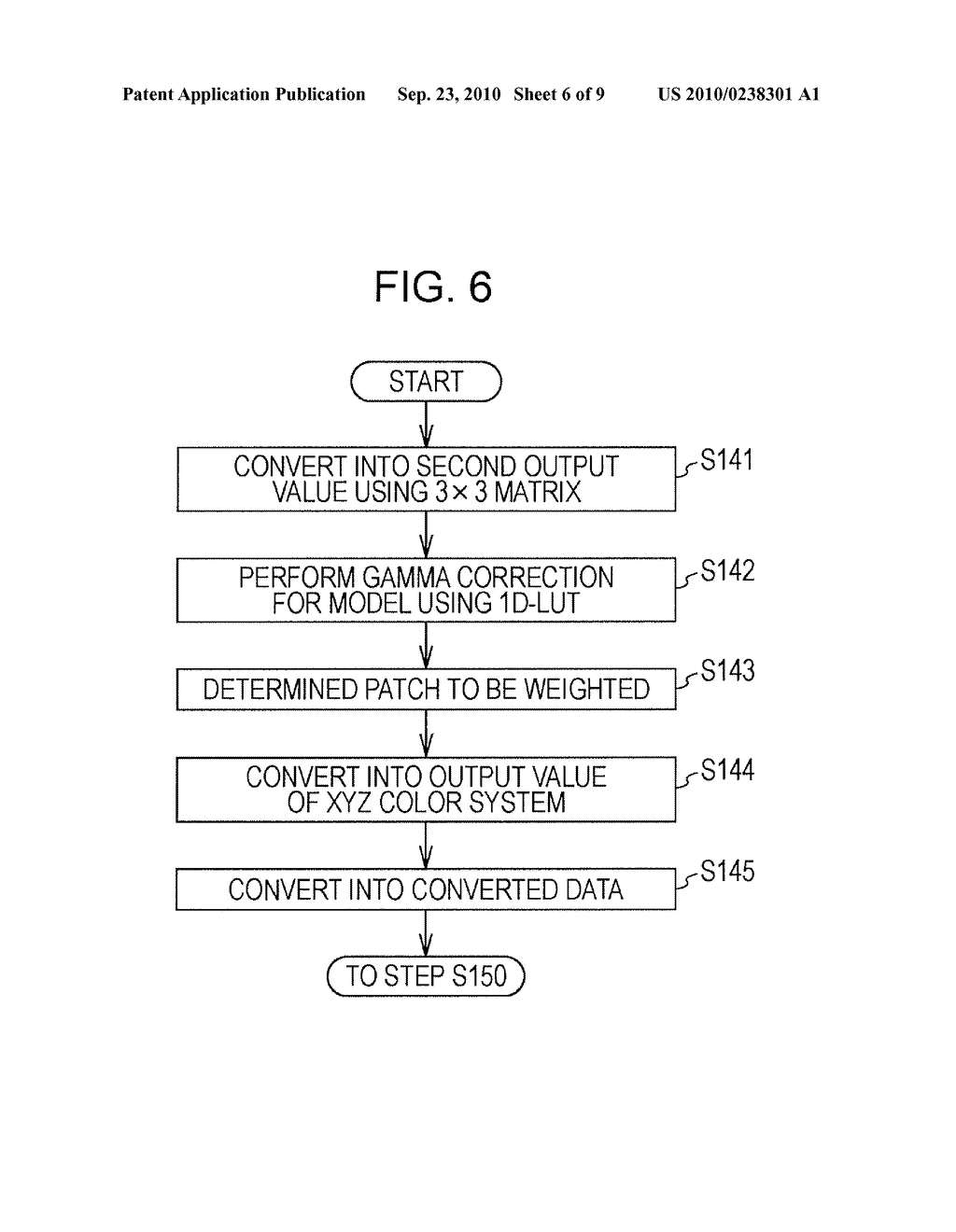 COLOR CONTROLLING DEVICE, METHOD OF GENERATING COLOR CONTROLLING METHOD, AND METHOD OF GENERATING COLOR REPRODUCING DEVICE - diagram, schematic, and image 07